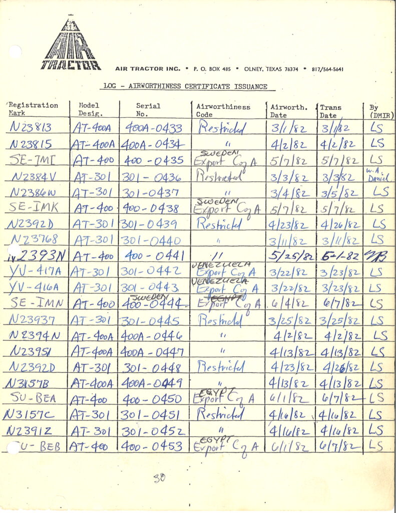 Alt text: Log entry detailing airworthiness certificates for various Air Tractor models including AT-400 and AT-301, with registration marks, serial numbers, and airworthiness dates.